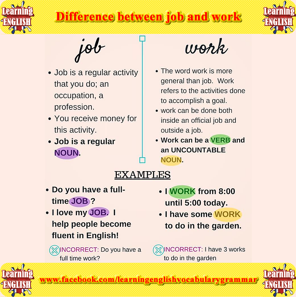 Job work разница. Разница job и work в английском языке. Различие work и job. Разница между job и work. I not work today