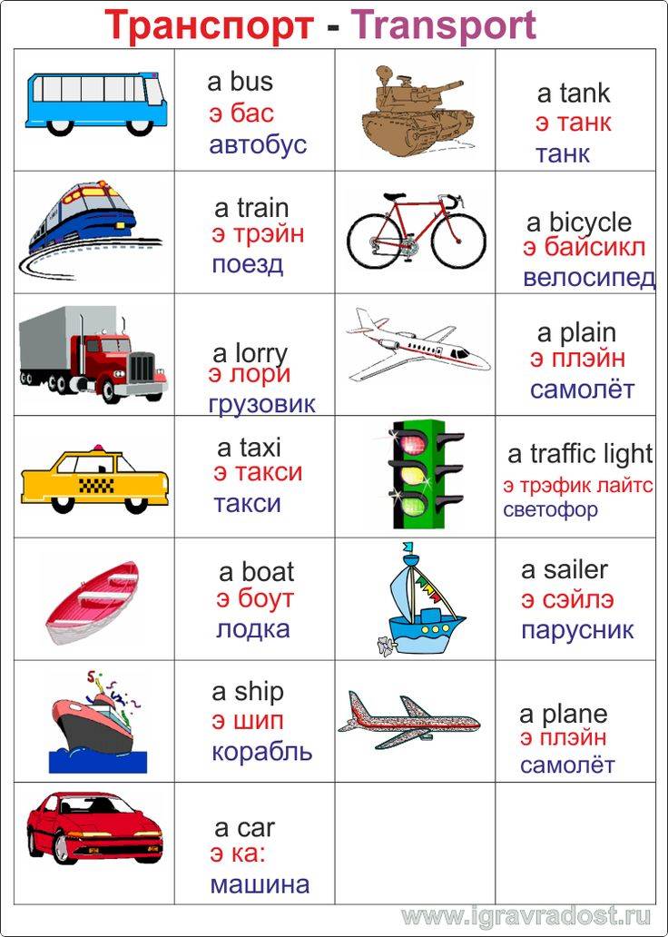 Means of transport. транспорт на английском языке  ‹  материалы ‹ engblog.ru