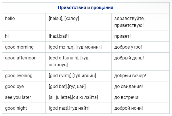 Whites перевод на русский