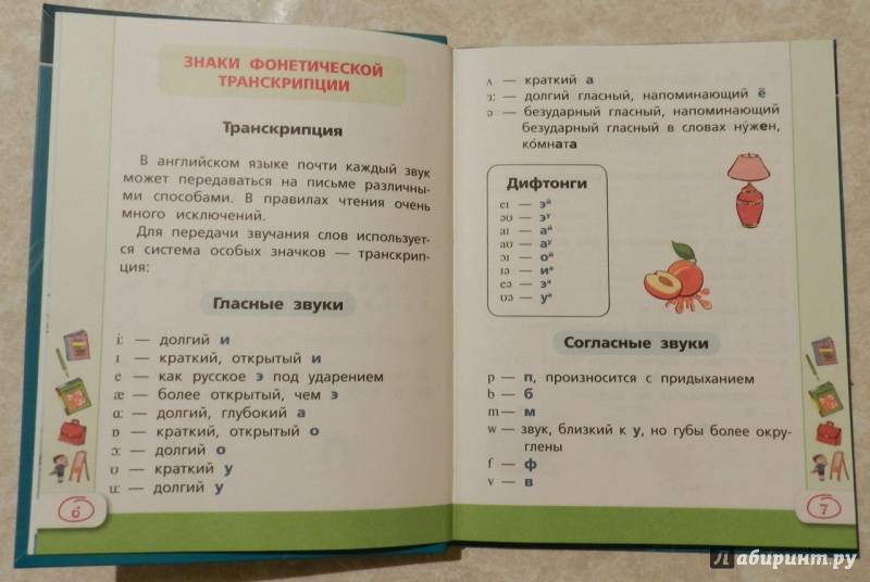 Произношение английских слов на русском языке по фото