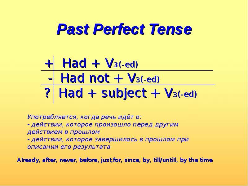 How long past perfect. Past perfect формула образования. Паст Перфект формула образования. Правило образования past perfect. Past perfect Tense правило.