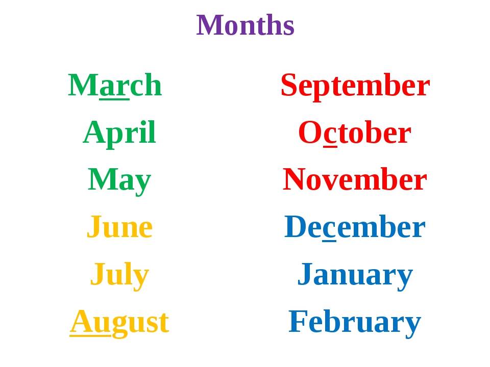 6 месяцев на английском. Название месяцев года на английском языке. Мне сяца на английском. Мнсесеца на английском. Месяцs на английском языке.