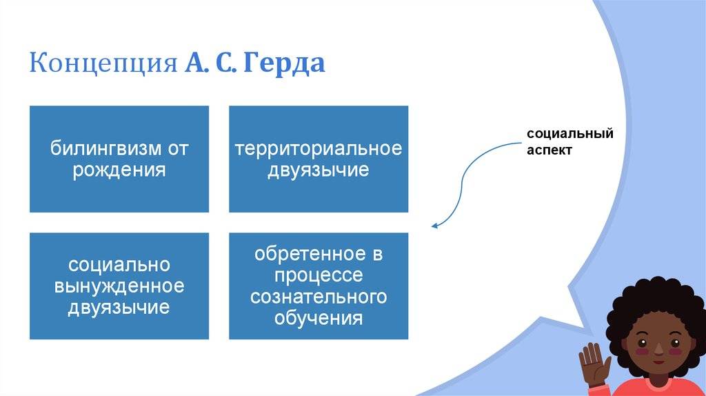 Что такое билингвизм
