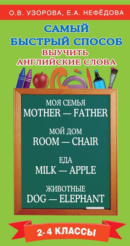 Как быстро и легко выучить английский язык