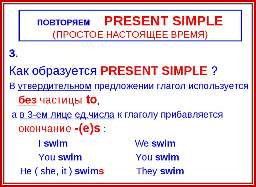 Present simple 8 класс. Презент Симпл в английском таблица с глаголами. Present simple правило употребляется. Present simple Tense правило. Глаголы в презент Симпл таблица.