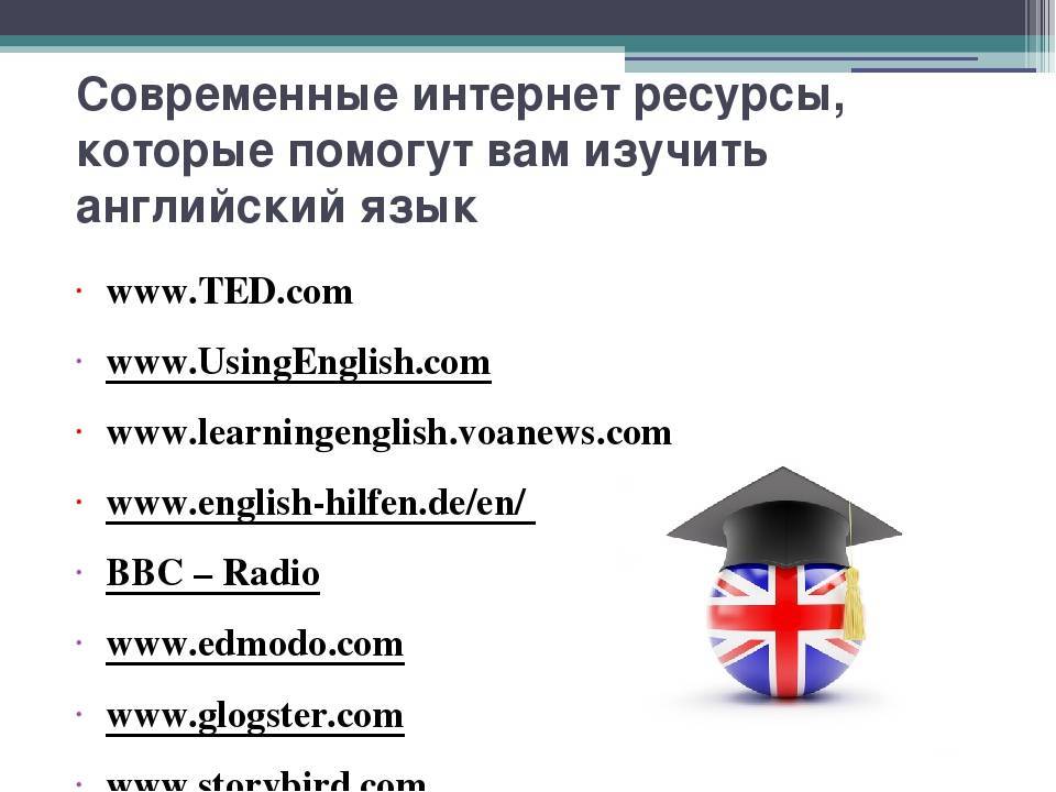 Сайт про английский