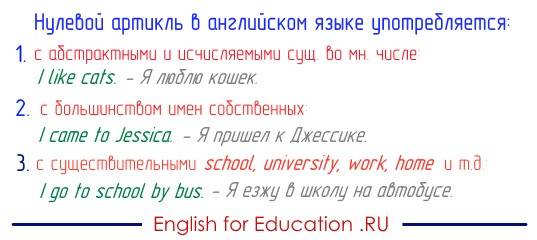 Нулевой артикль в английском языке: когда артикль не нужен?