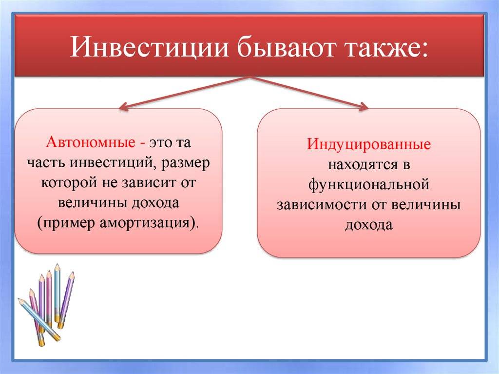 Куда вложить деньги, чтобы получать ежемесячный доход