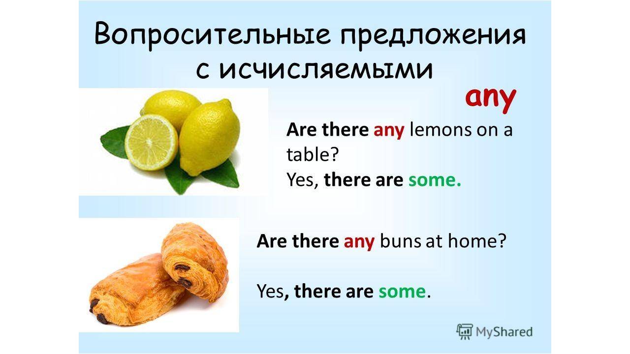 Упражнения any some a an 5. There is are some any правило. Местоимения some any no в английском. Some any правило исчисляемое. There is there are some any правило.