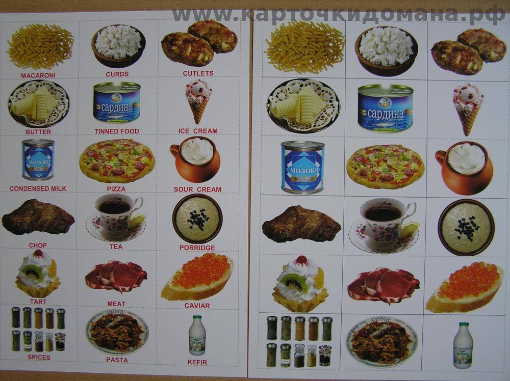 Названия блюд на английском. Lotto food английское лото еда. Название еды. Карточки с английскими названиями продуктов. Карточки с названием еды.