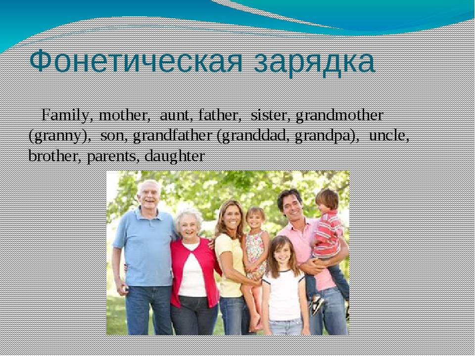 Английские семьи названия. Семья на английском языке. Английский. Моя семья. Проект по английскому семья. Английский язык про семью.