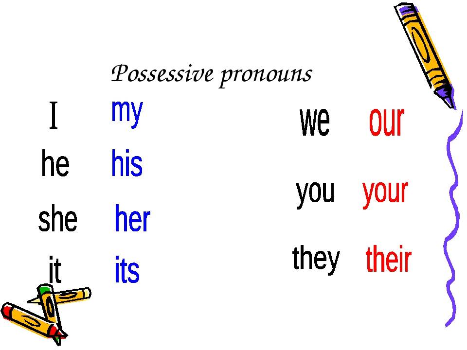 Разговор подруг заменить на притяжательные местоимения. Possessive pronouns в английском. Местоимения в английском. Притяжательные местоимения в английском. Личные и притяжательные местоимения в английском языке.