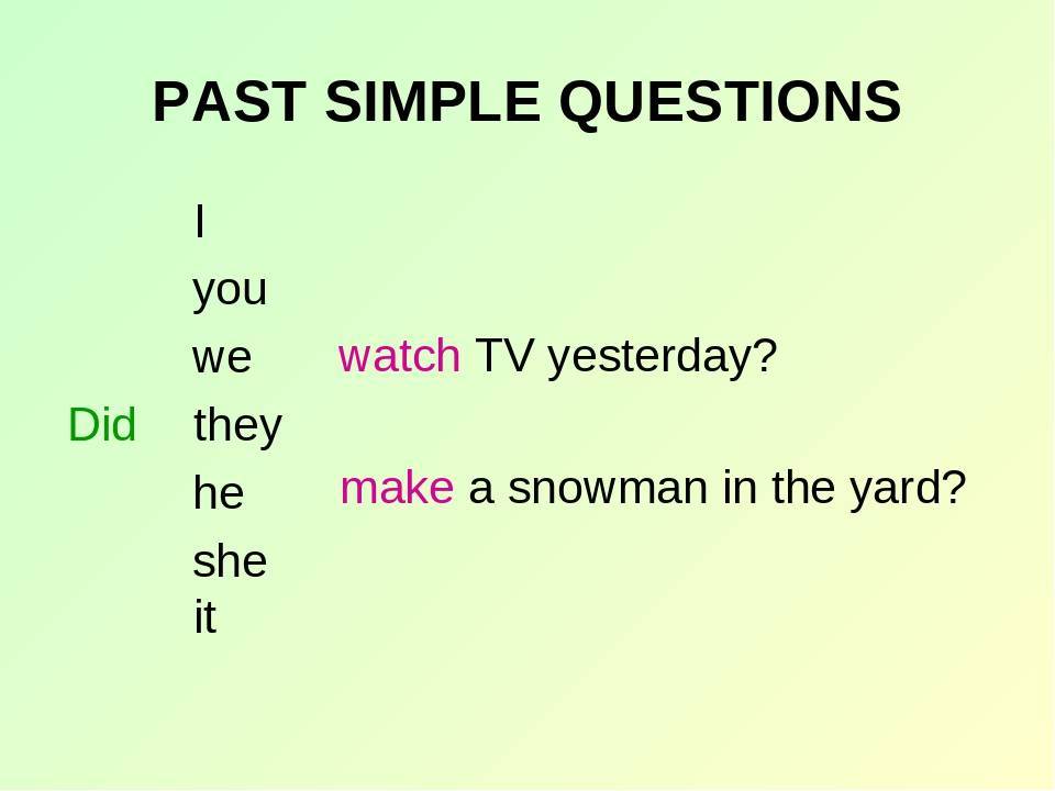 Specific question. Образование вопроса в past simple. Past simple формула вопроса. Past simple WH questions. Паст Симпл вопроситель.