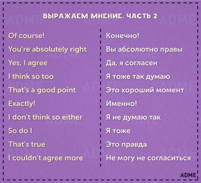 Как выразить свое мнение на английском языке