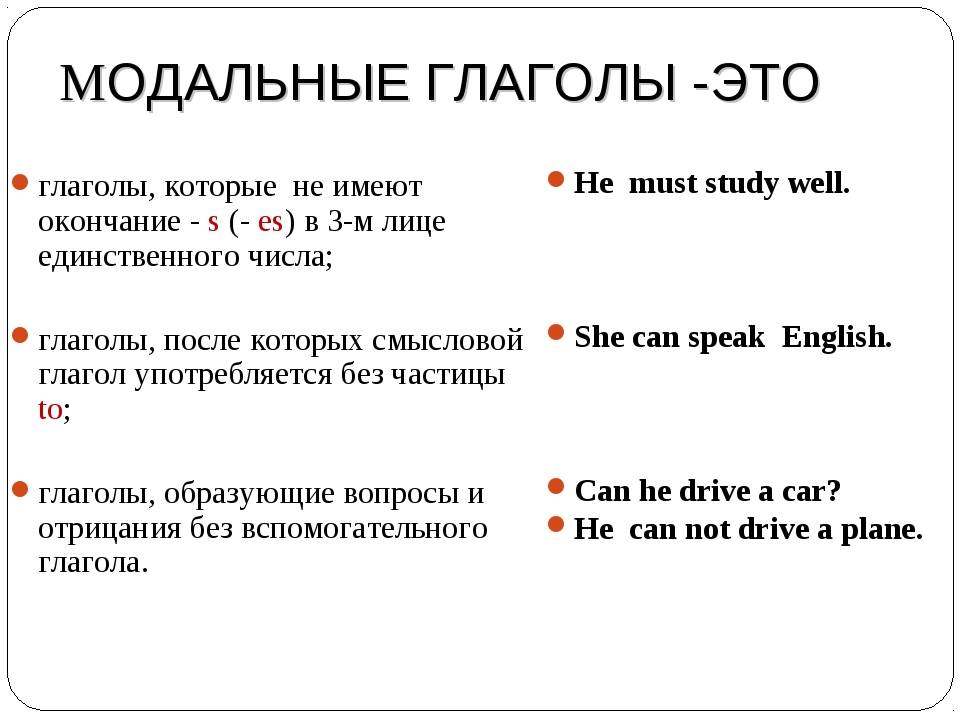 Модальные глаголы в английском языке презентация на английском