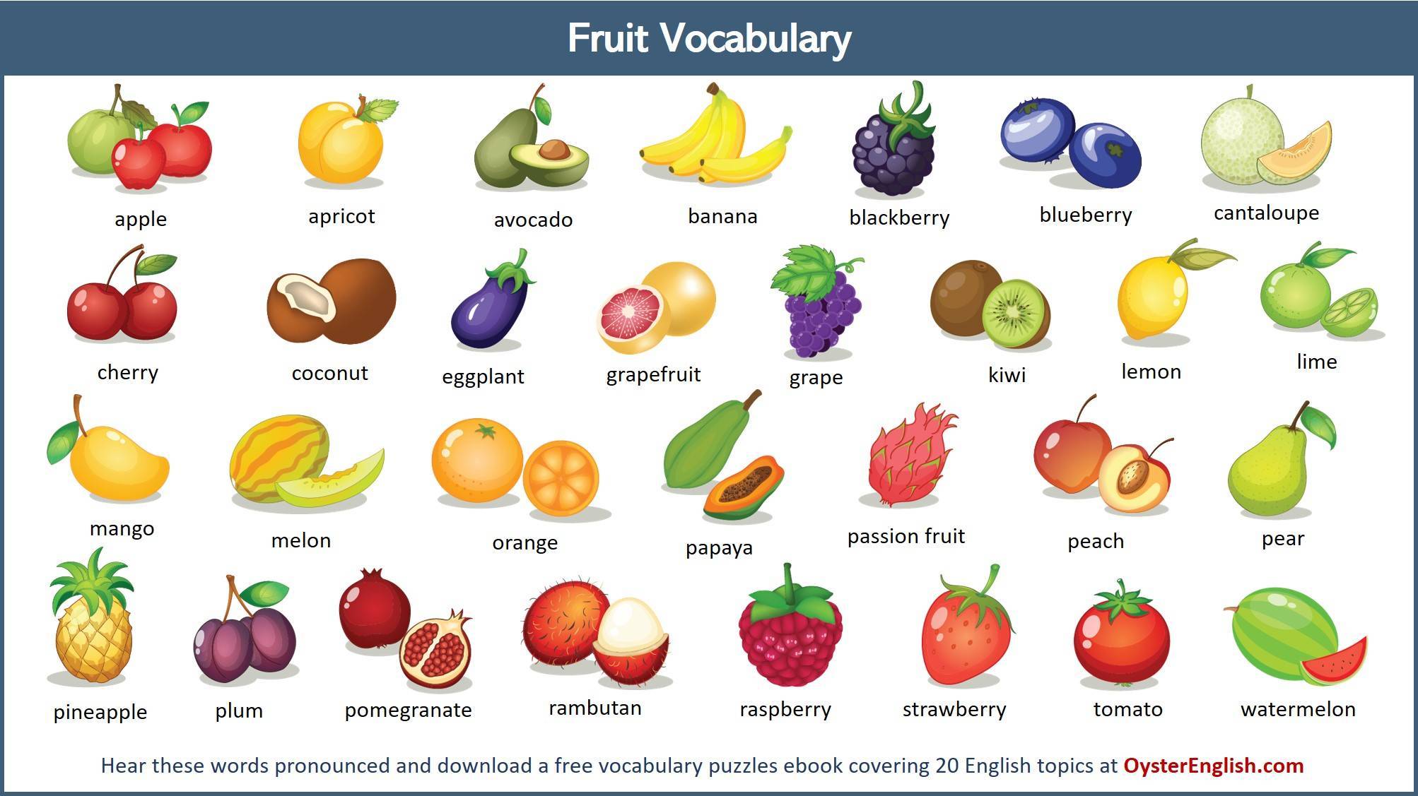 Названия фруктов на английском. Фрукты и овощи на английском для детей. Фрукты на английском языке для детей. Aaherns на английском lkz ltnb. Фрукты на английском карточки.
