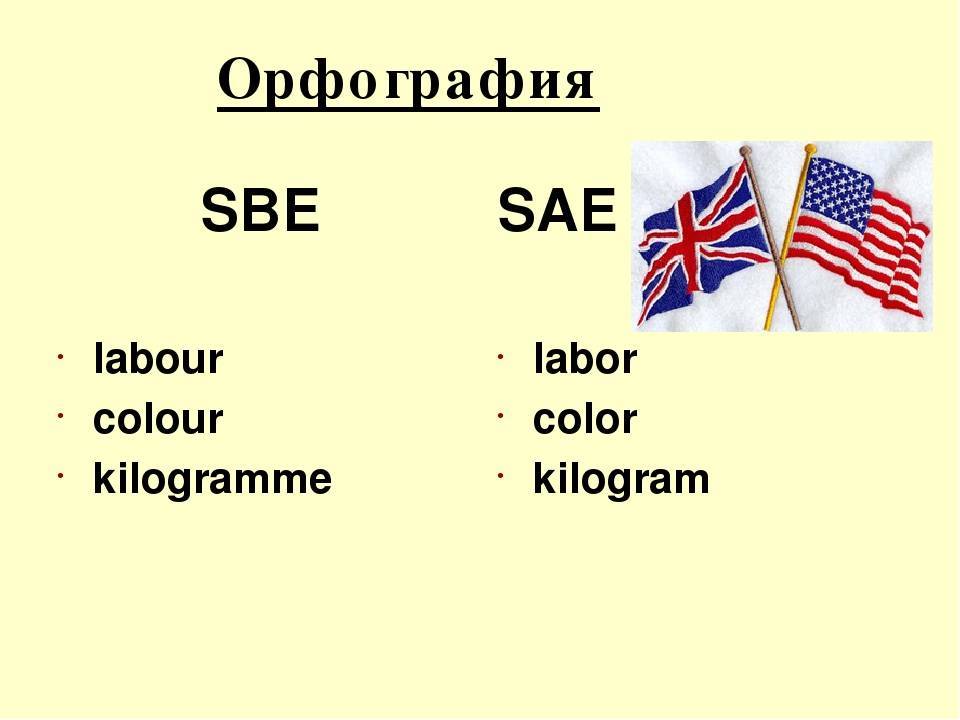 Различия между британским и американским. Американский и английский язык различия. Британский и американский английский различия. Разница английского и американского. Английский Великобритания и США разница.