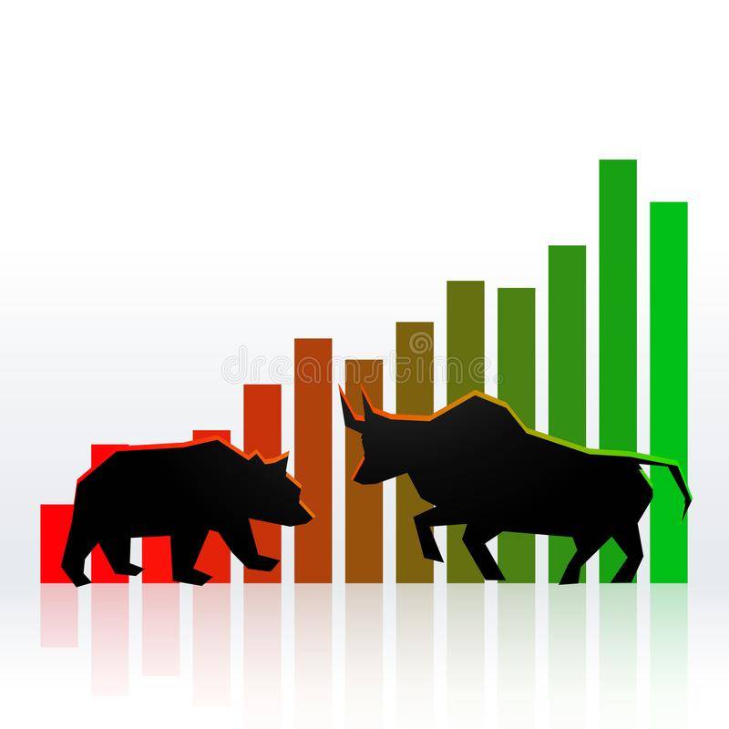 Бык и медведь на бирже: «звериное» лицо фондового рынка