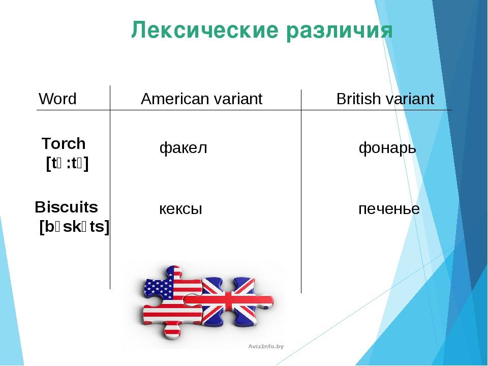 Различия между английским и американским