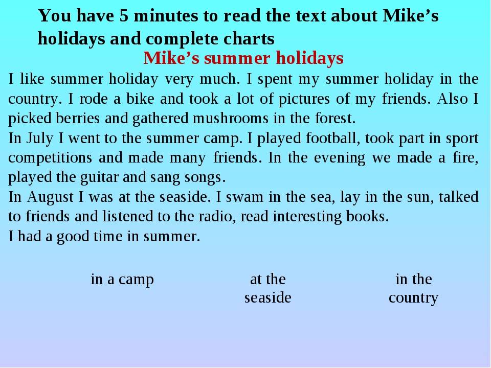 Where do you spend your holidays. Сочинение на английском. Сочинение по английскому на тему Мои летние каникулы. Проект my Summer Holidays. Тема my Summer Holidays.