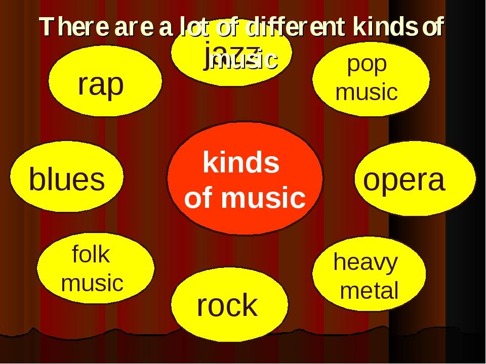 Music 9 grade. Типы музыки на английском языке. Виды музыки на англ. Жанры музыки на английском языке. Стили музыки на английском языке.