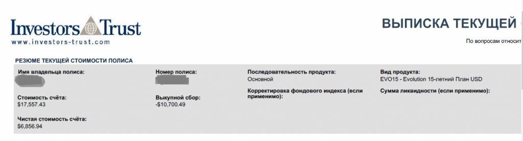 Investors trust: разбор компании