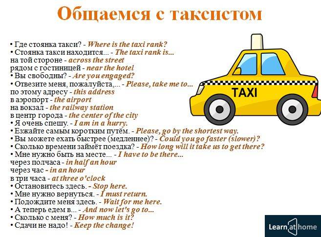 Сравни написание слов такси