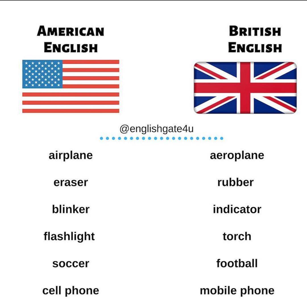 Американский британский английский слова. Различия американского и британского английского языка. American English British English таблица. Различия American и British English. Разница между британским и американским английским.