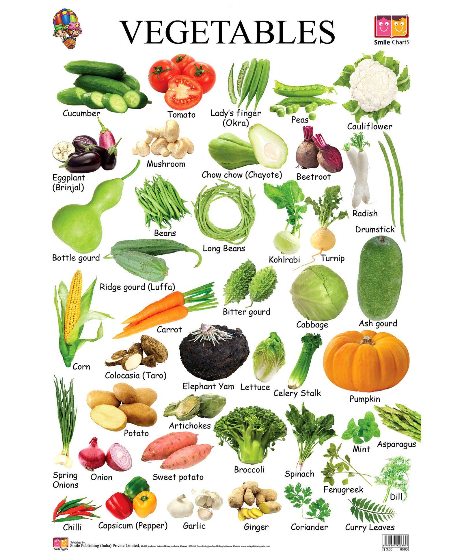 Vegetables list. Овощи на английском языке для детей. Овощи на английском языке для детей с переводом. Фрукты и овощи на английском языке. Название овощей и фруктов на английском.