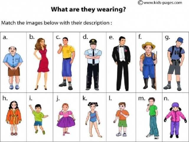 Описание одежды картинки на английском