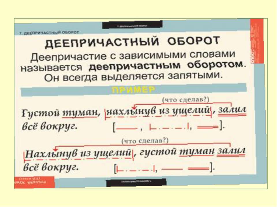 Причастие в английском языке: самый подробный анализ | lingualeo блог