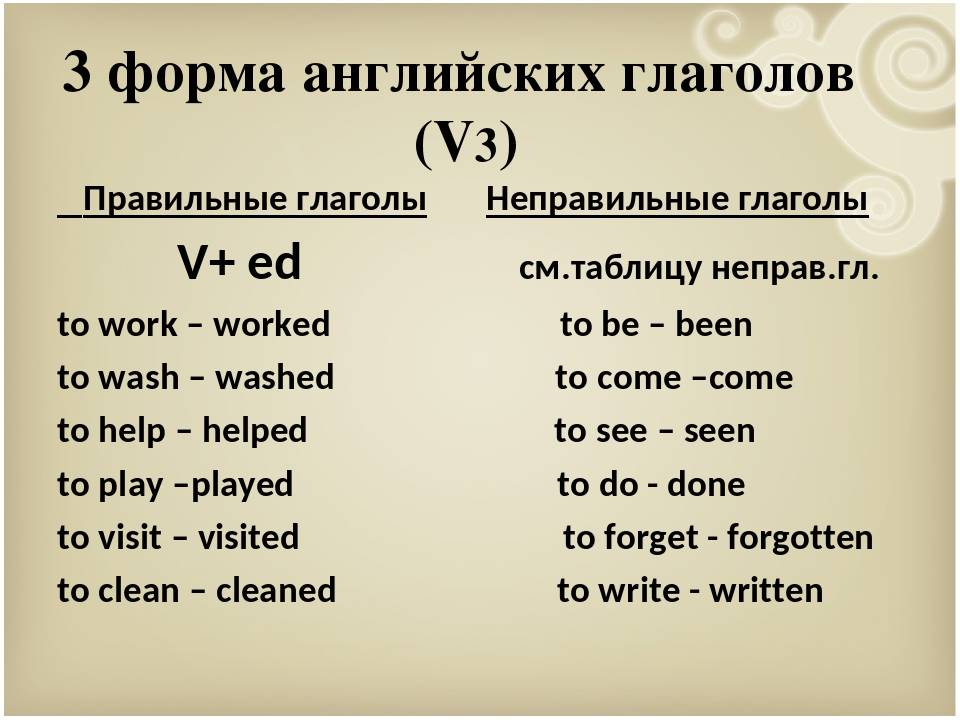 Правильные глаголы примеры. Правильная форма глагола в английском. Правильные глаголы в английском языке. Правильная форма глагола. Правильные глаголы.