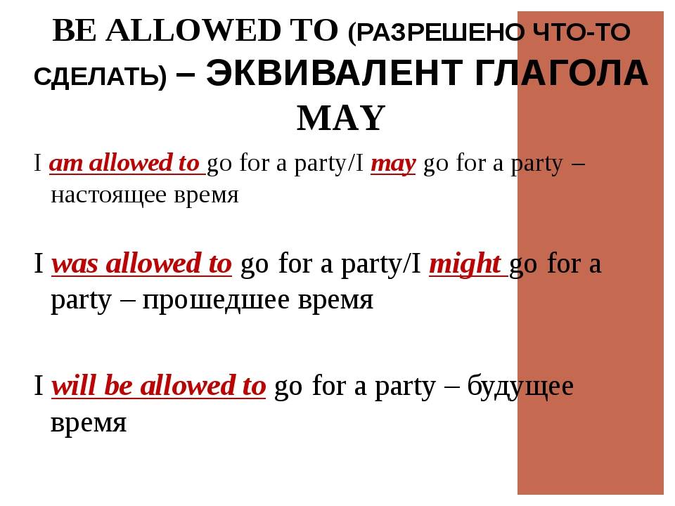 Проект по английскому модальные глаголы