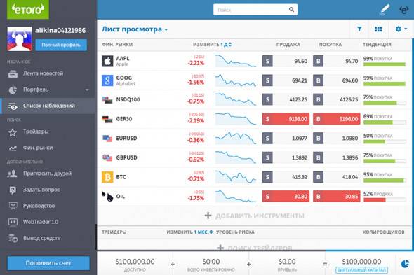 Обзор брокера etoro