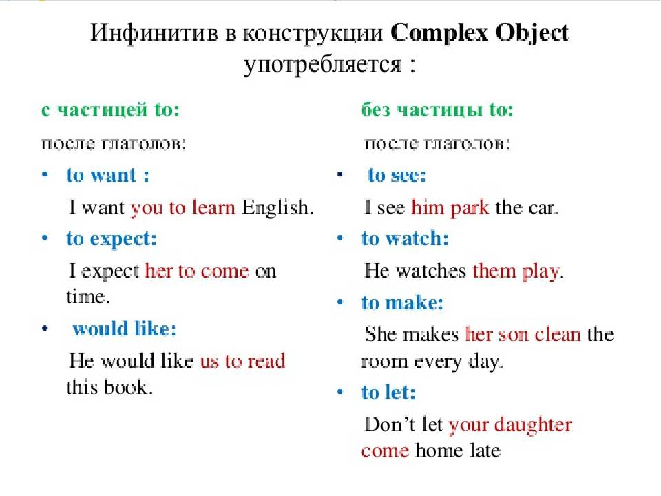 Modal verbs: правило употребления, примеры. модальные глаголы в английском языке