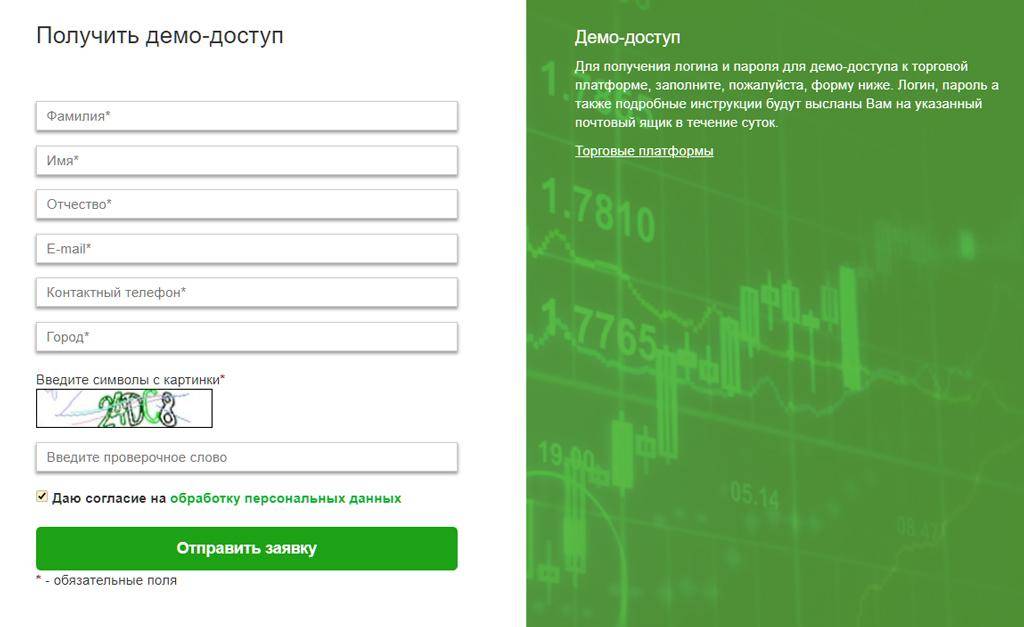 Карта инвестора фридом