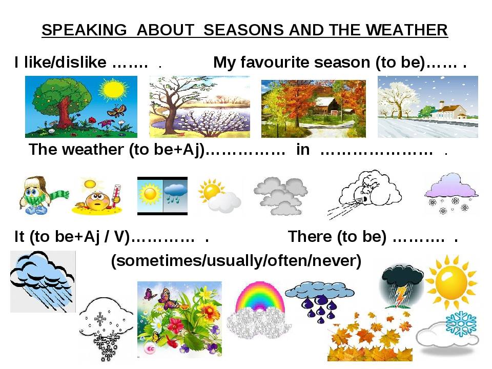 Урок погода 4 класс. Английский язык Seasons. Погода на английском. Тема погода на английском языке. Времена года и погода на английском.