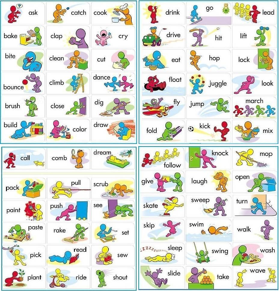 Английские слова напечатать. Глаголы на английском. Карточки для изучения английского. Английские слова. Глаголы в английском языке для детей.