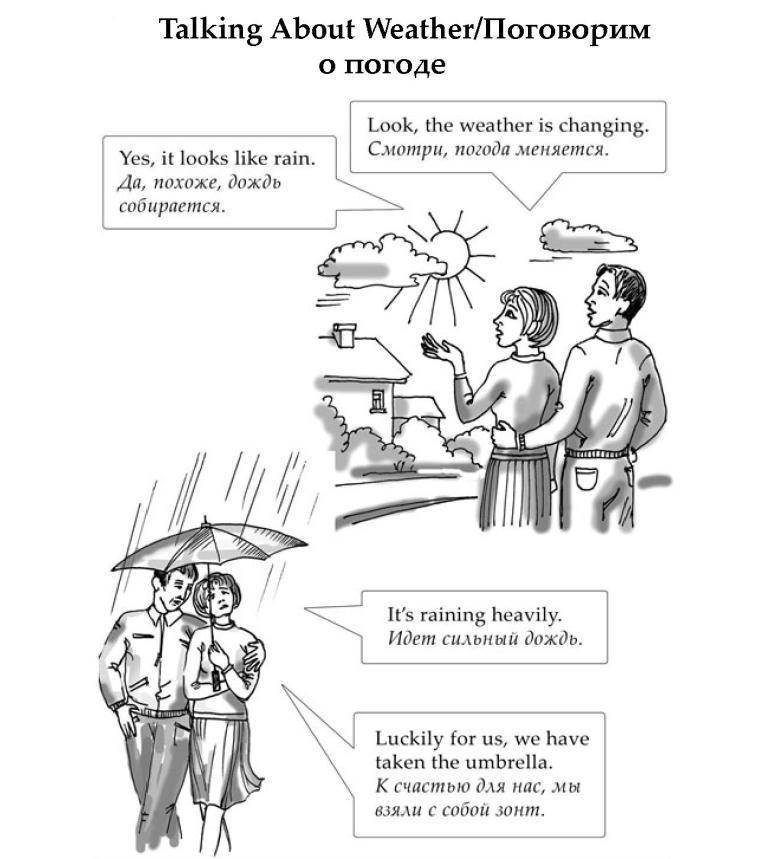 Диалог на английском про погоду