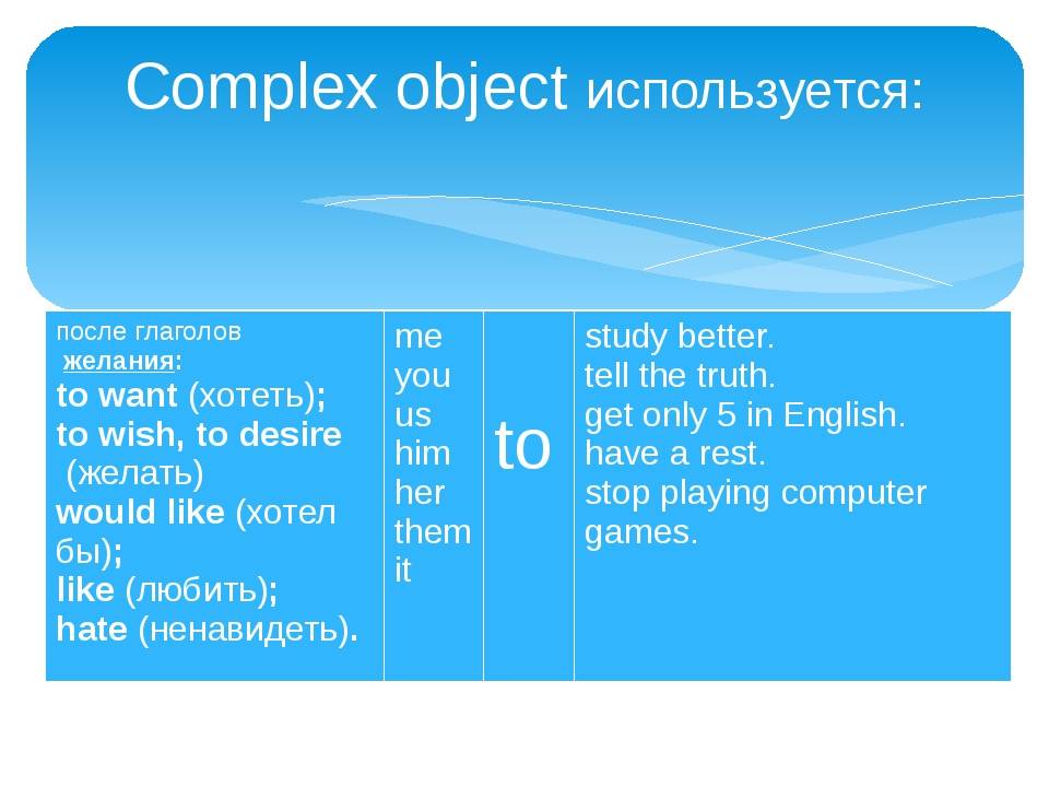 Object object как исправить. Сложное дополнение в английском языке правило. Структура сложного дополнения в английском языке. Сложное дополнение в английском языке правило 6 класс. Complex object в английском языке правило и таблица.