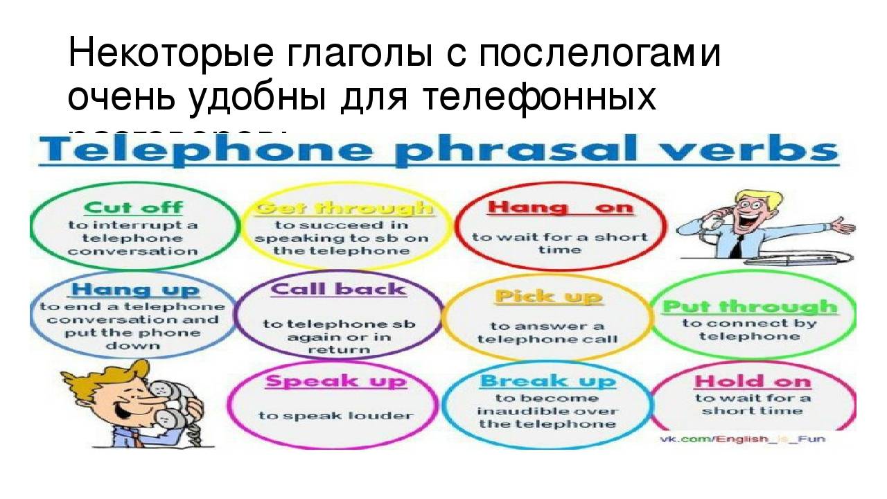 Фразовый глагол put презентация