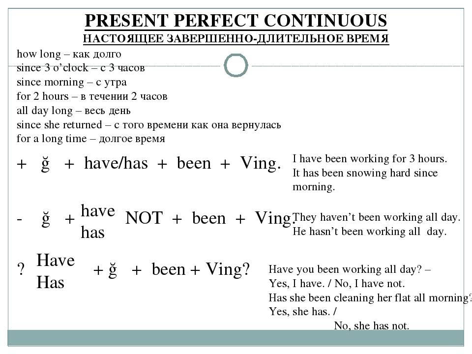 Английский язык 7 класс present perfect continuous