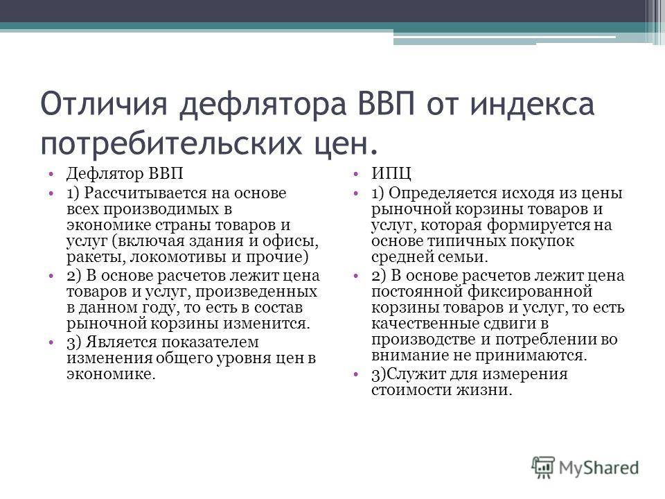 Ипц и дефлятор ввп. Отличие индекса цен от дефлятора. Отличие индексов от дефлятора. Сравнение ИПЦ И дефлятора ВВП. Дефлятор ВВП В отличие от индекса потребительских цен.