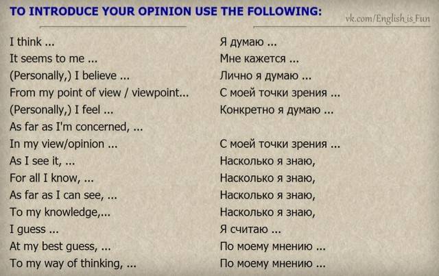 Презентация на английском языке: фразы, клише, как сделать и подготовиться