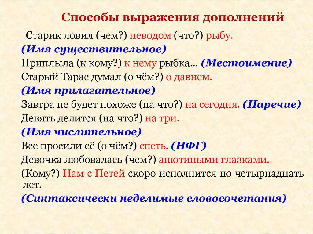 Члены предложения в английском языке: общий обзор