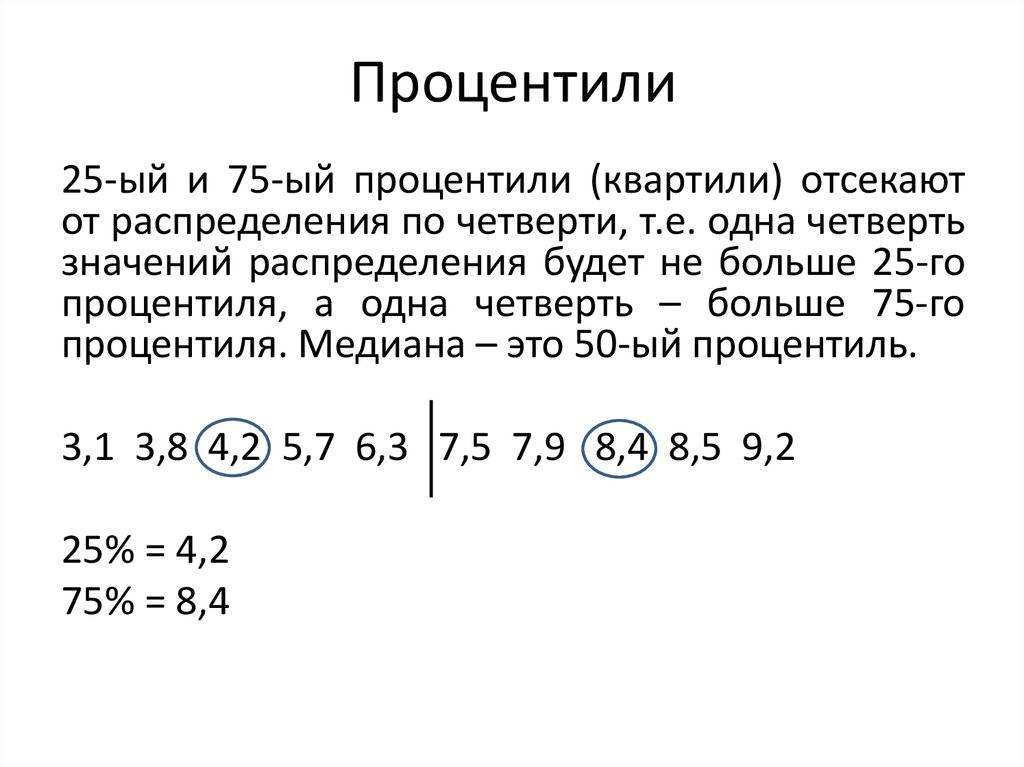 Калькулятор для расчета процентилей • популярные калькуляторы • онлайн-конвертеры единиц измерения