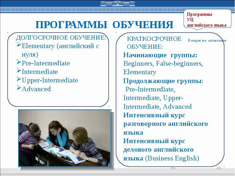 План учебы английского языка