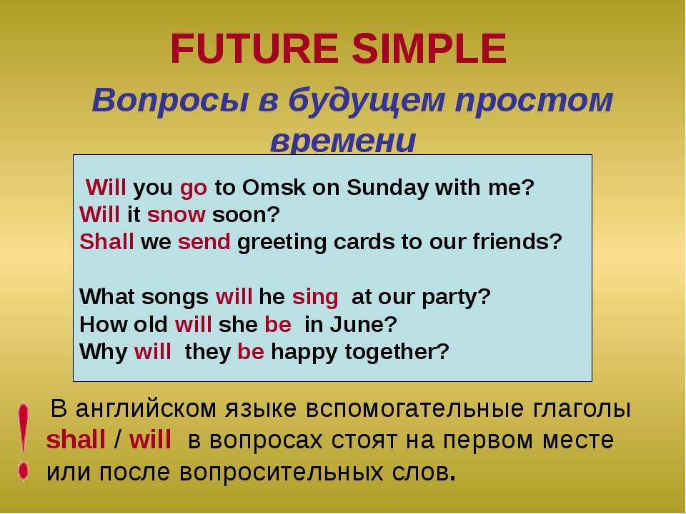 Future negative. Future simple вопросительные предложения. Будущее простое время в английском языке. Вопрос будущего времени в английском языке. Future simple примеры.