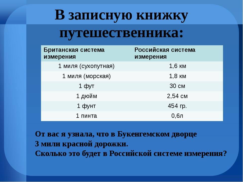 Минимальная единица перевода