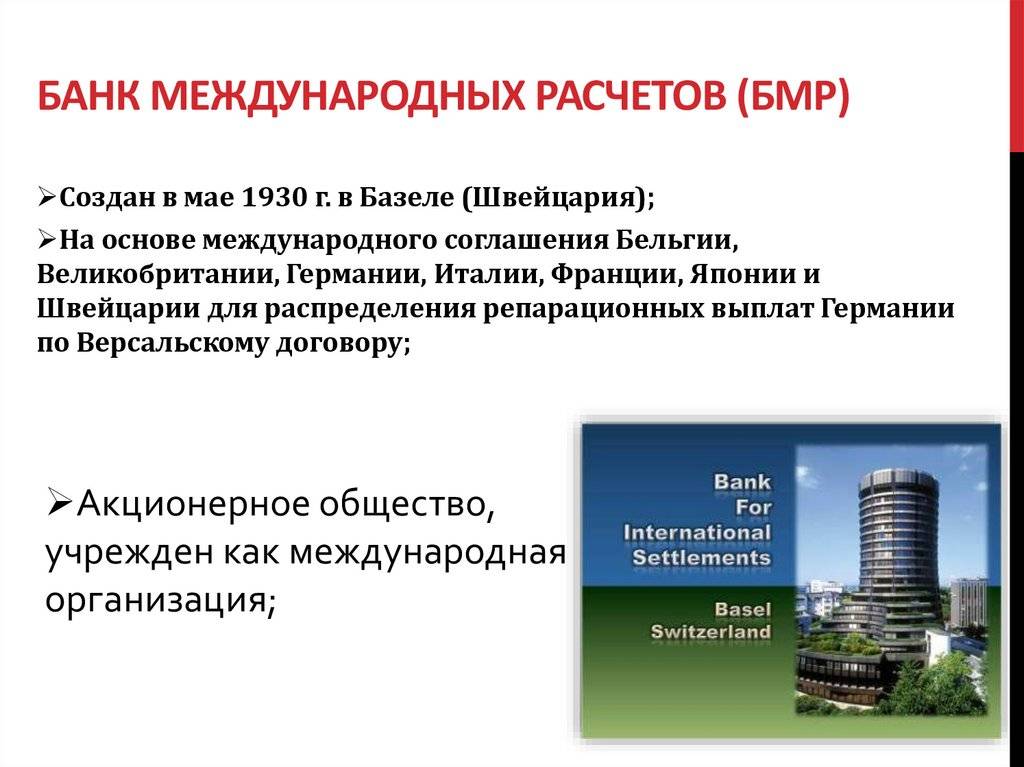 Банк международных расчетов картинки